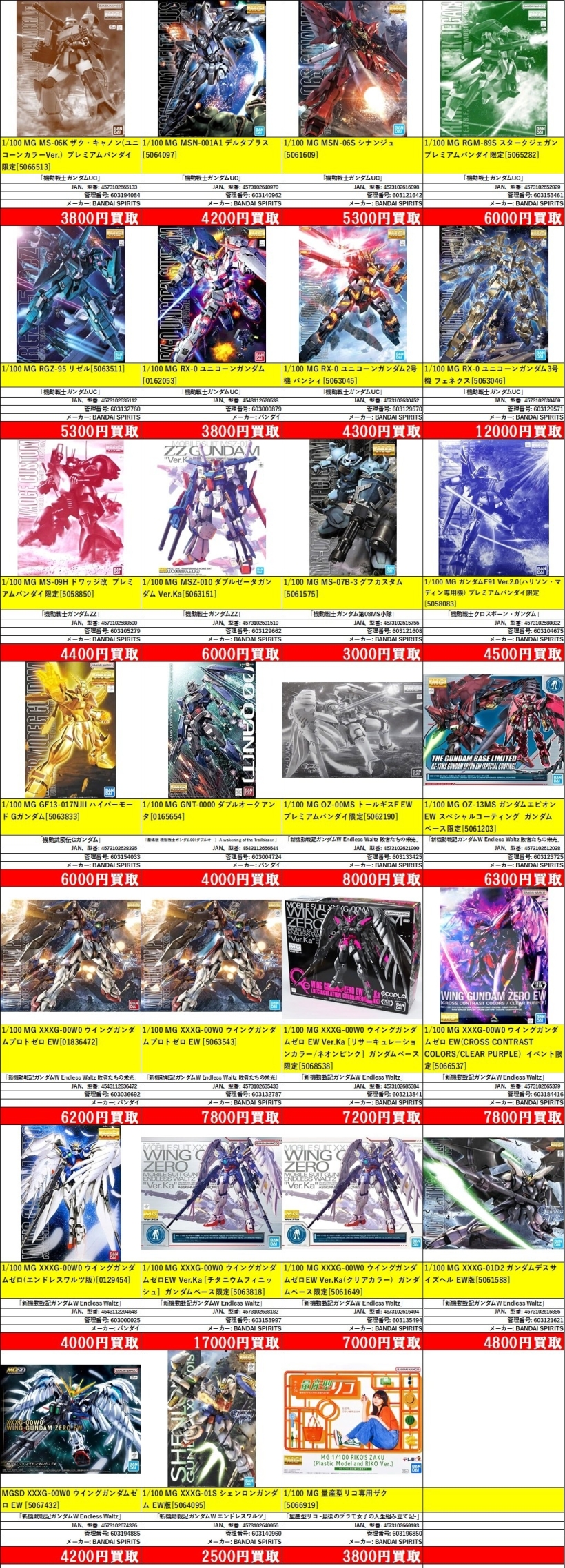 ガンプラ【MG】 | ブックマーケットエーツー豊川店 | 株式会社キューブ