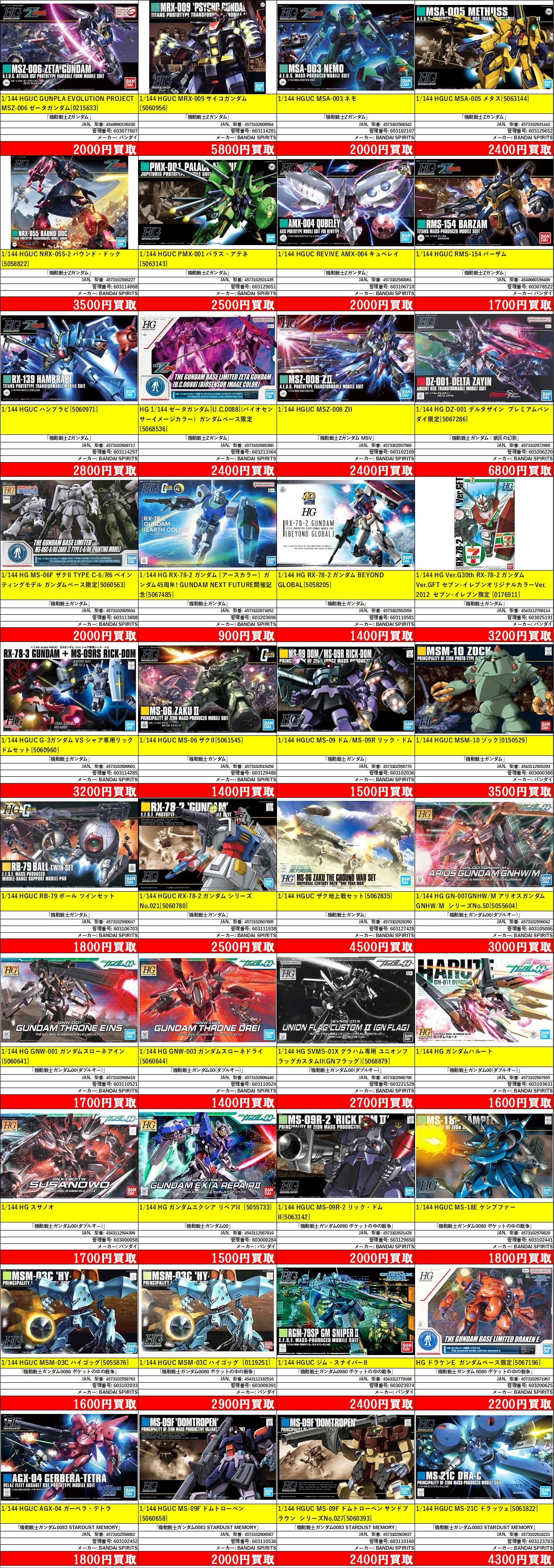 ガンプラ【HG】 | ブックマーケットエーツー豊川店 | 株式会社キューブ