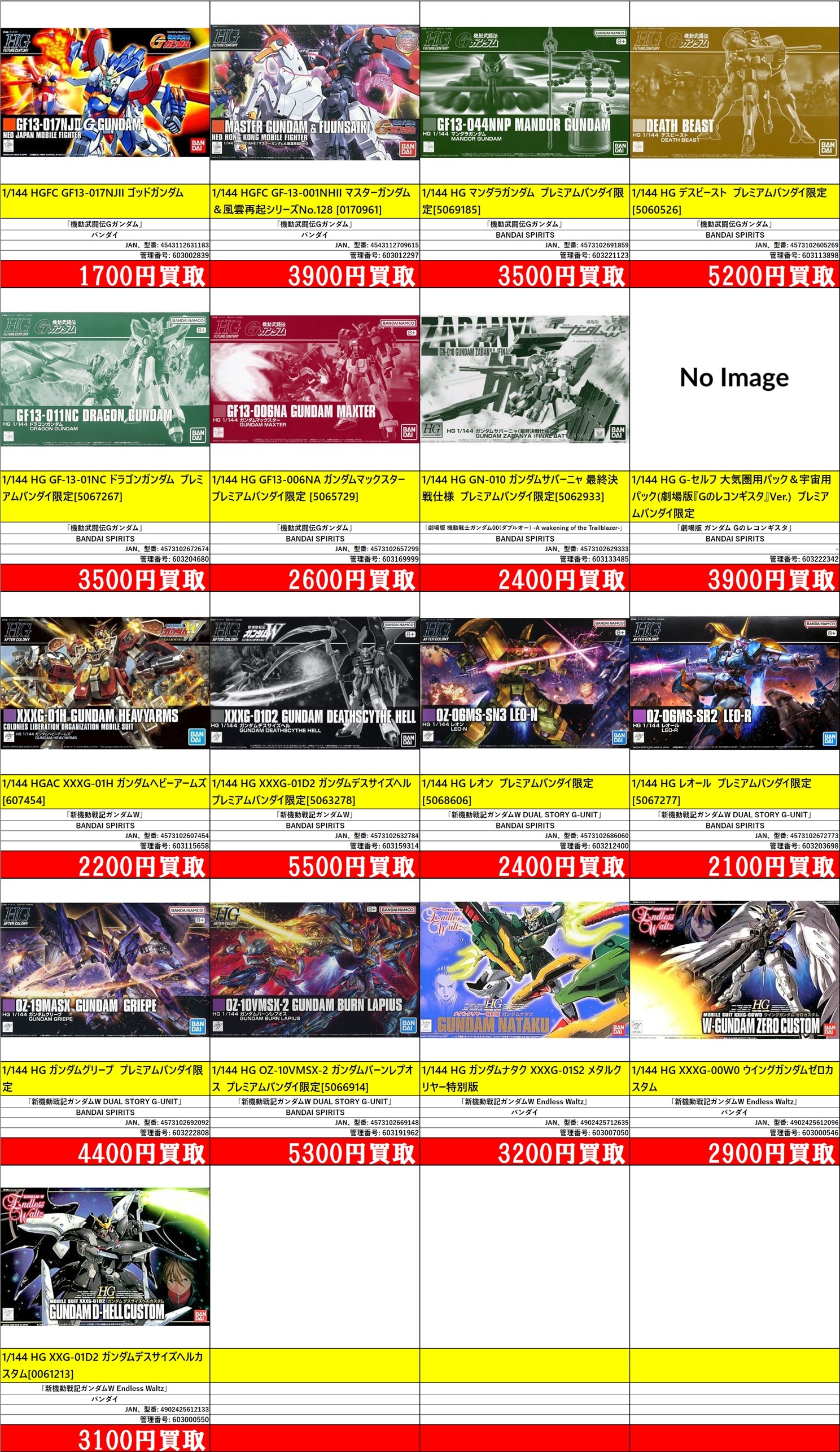 ガンプラ【HG】 | ブックマーケットエーツー豊川店 | 株式会社キューブ