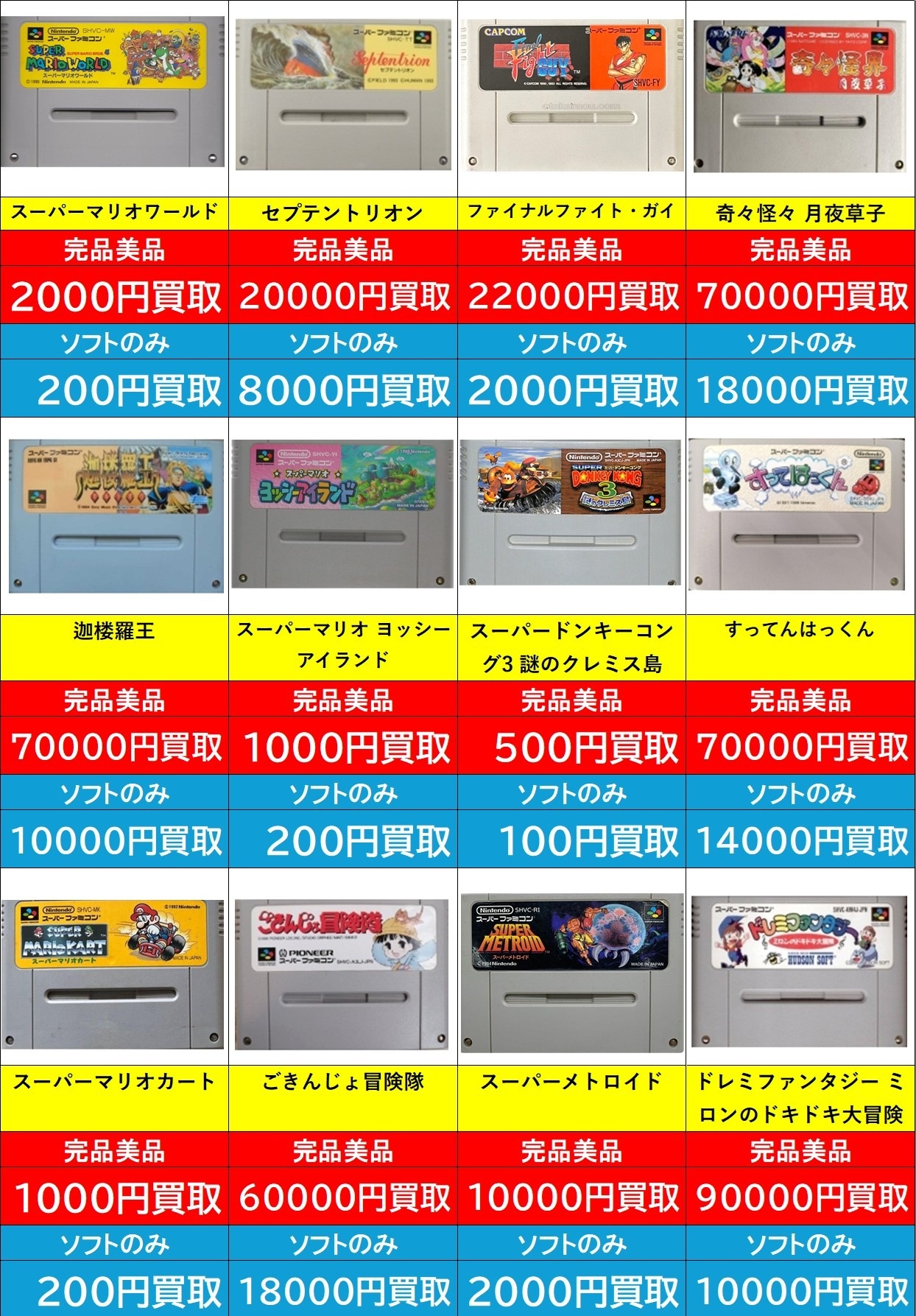 レトロゲーム | ブックマーケットエーツー豊川店 | 株式会社キューブ